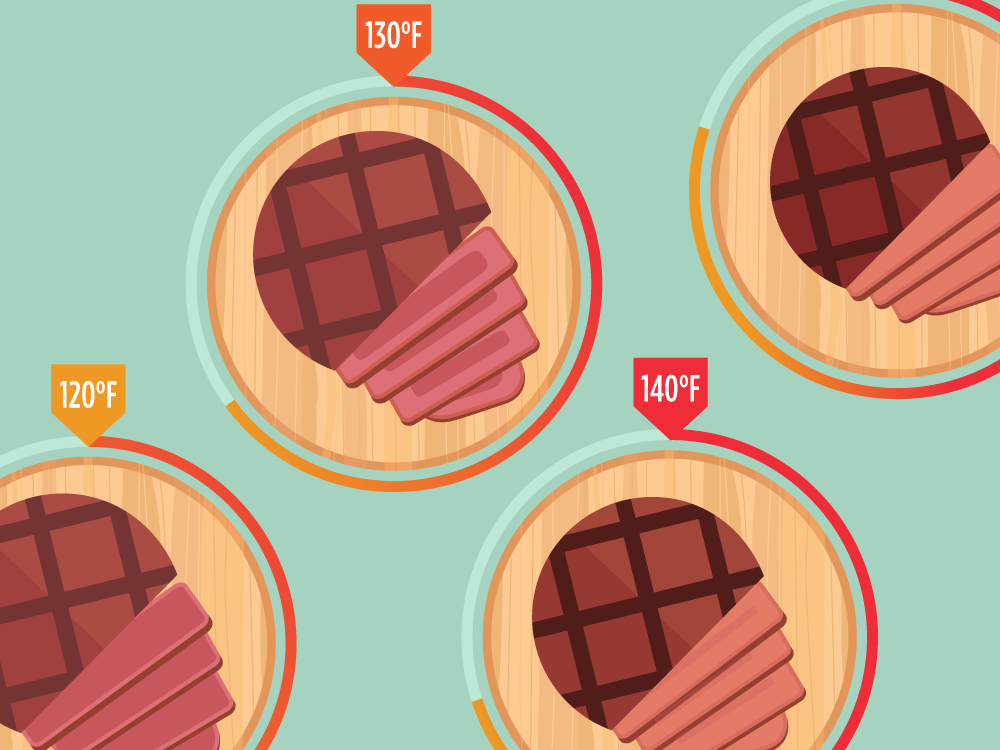 Infographic designs featuring travel, food, products, and lifestyle topics with map-based and curated visuals.