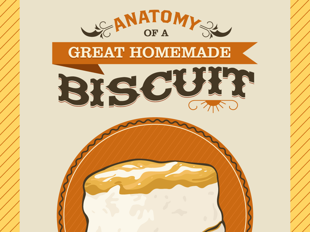 Infographic designs featuring travel, food, products, and lifestyle topics with map-based and curated visuals.